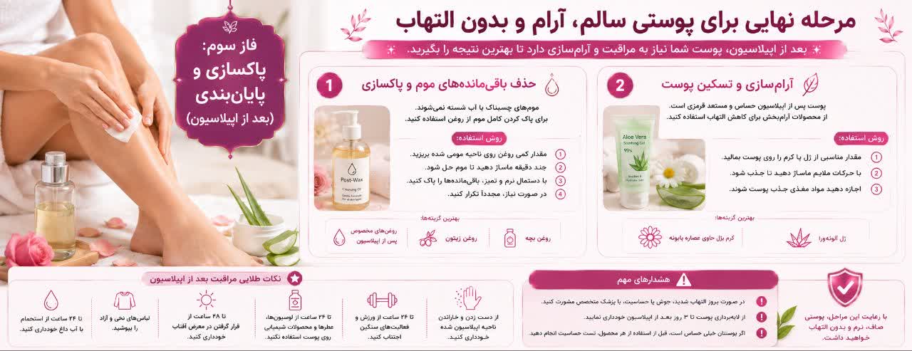 پاکسازی و پایان‌بندی (Post-Waxing)